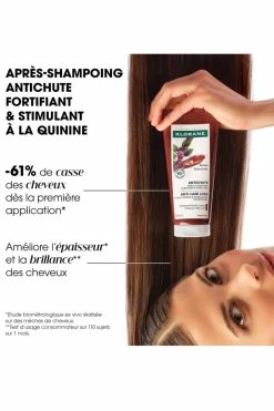 New Klorane Après-shampoing fortifiant et stimulant à la Quinine Anti-chute