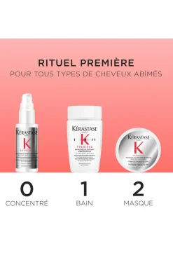 Outlet Kérastase Coffret trio traitement cheveux abîmés Réparateur Première