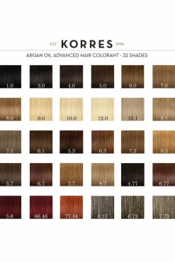 Best Korres Coloration permanente huile d’argan