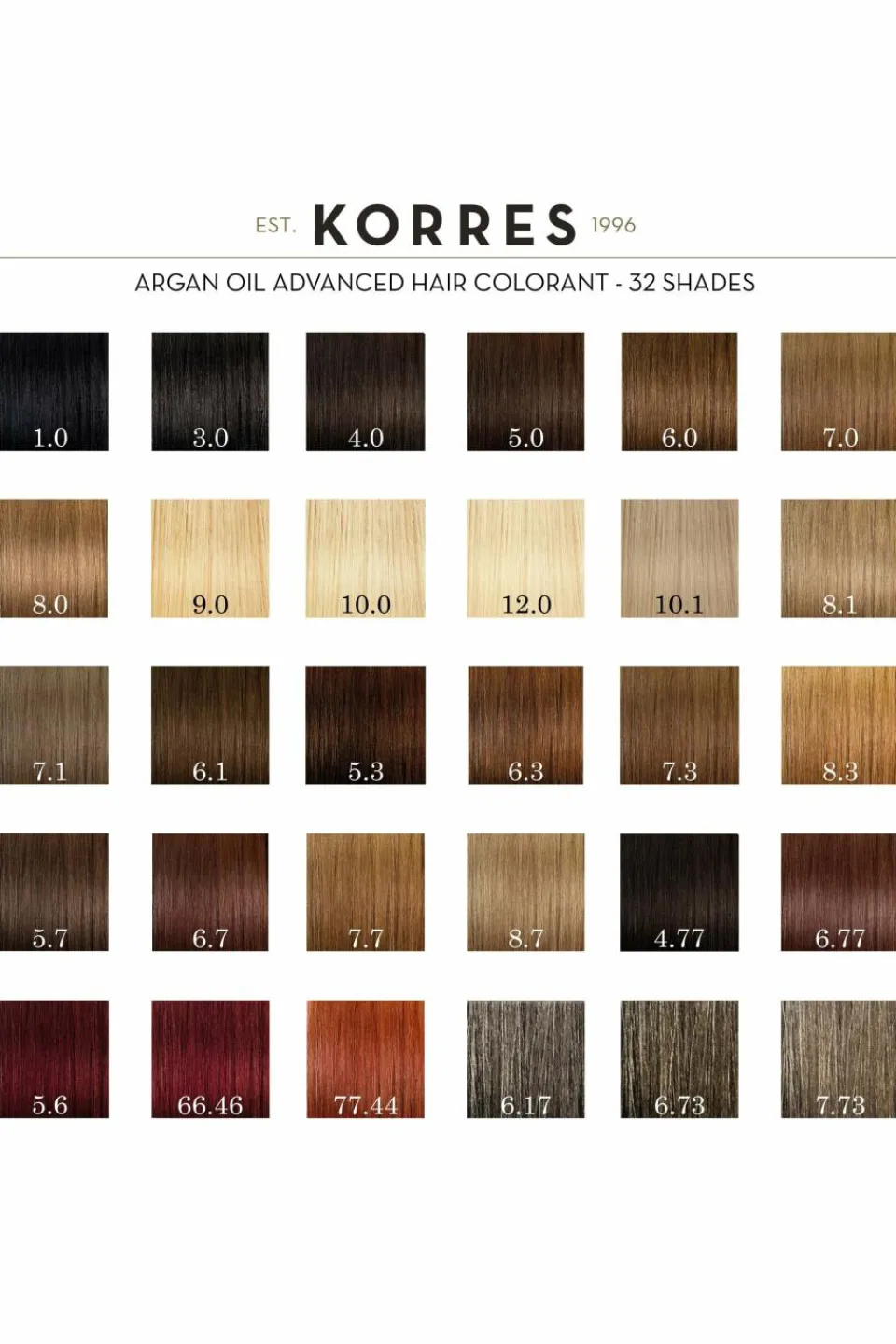 Best Korres Coloration permanente huile d’argan