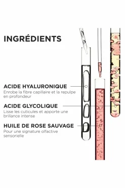Kérastase Crème de soin pour cheveux épais sujets aux frisottis Gloss Absolu