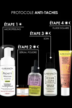 Best Garancia Crème lactée anti-taches La Foudroyante Eclair de Lune à l’advanced Retinol-Like