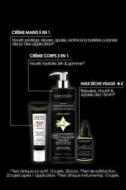 Online Garancia Crème mains et ongles Gant de Beauté Ensorcelant Aux Supers Pouvoirs