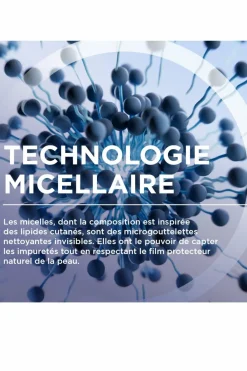 Bioderma Eau Micellaire démaquillante Créaline H2O