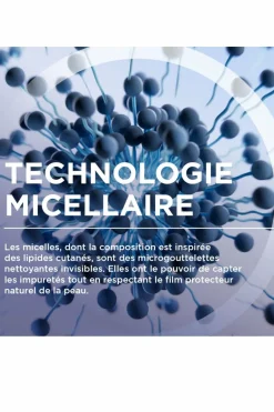 Hot Bioderma Eau micellaire démaquillante peaux très sèches Créaline T.S. H2O