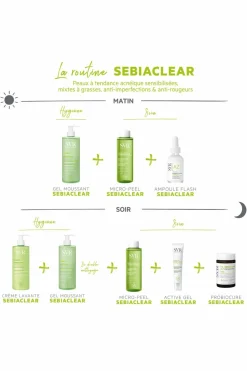 New SVR Eau rénovatrice désincrustante lissante Sebiaclear Micro-Peel