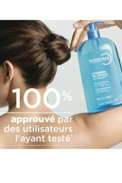 Best Bioderma Gel douche Atoderm