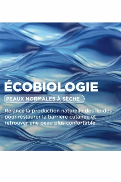 Best Bioderma Gel douche Atoderm