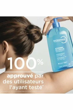 Best Bioderma Gel douche Atoderm