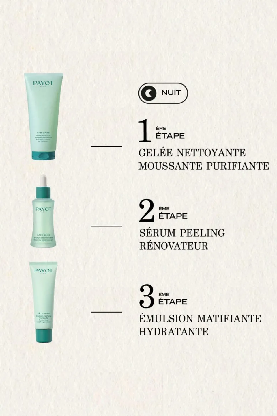 Sale Payot Gelée nettoyante mousse purifiante