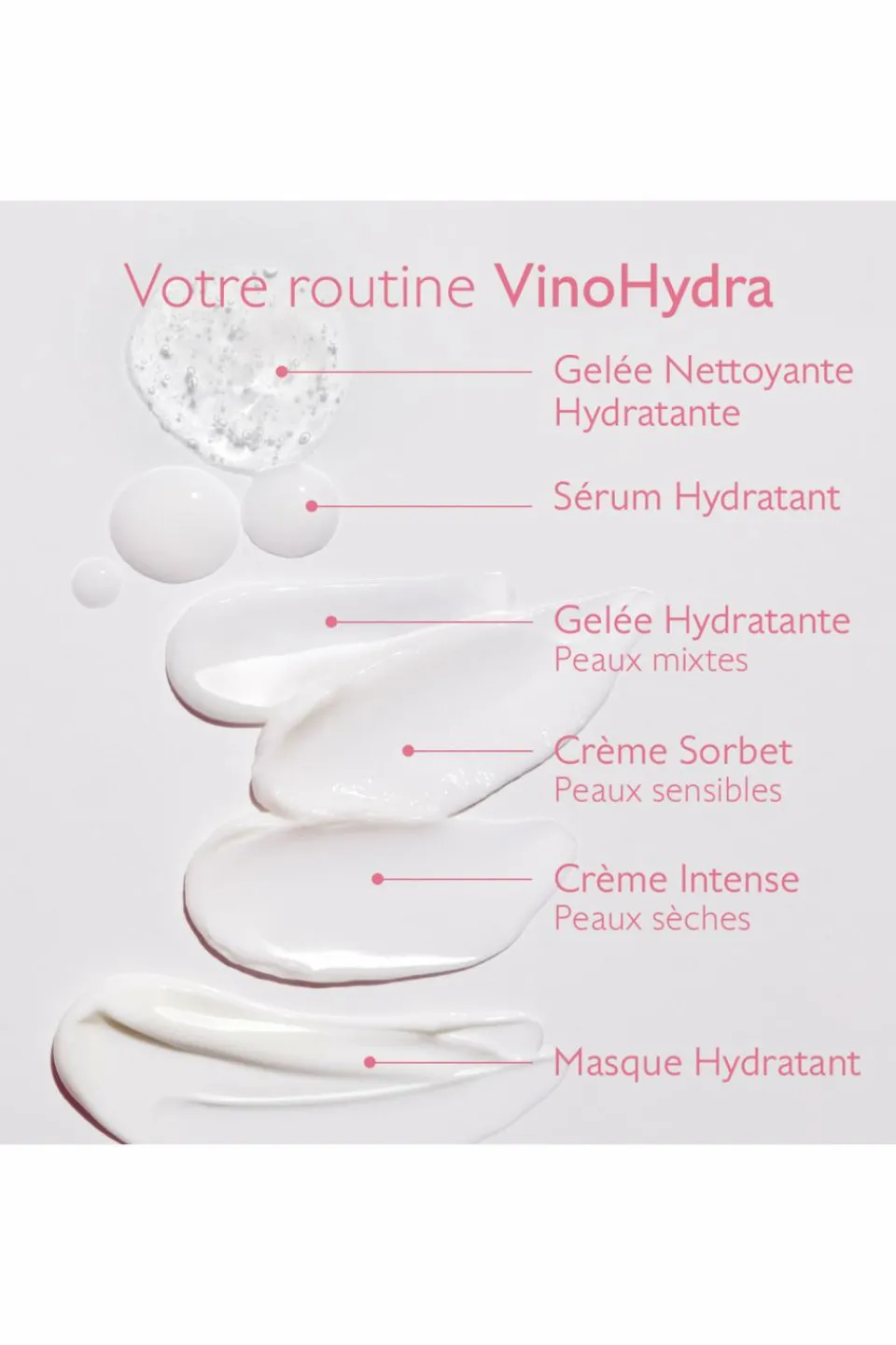Clearance Caudalie Gelée Nettoyante VinoHydra