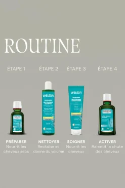 Hot Weleda Lotion capillaire tonifiante