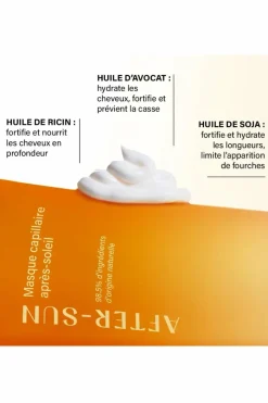 Clearance Madame La Présidente Masque capillaire 2 en 1 après-soleil