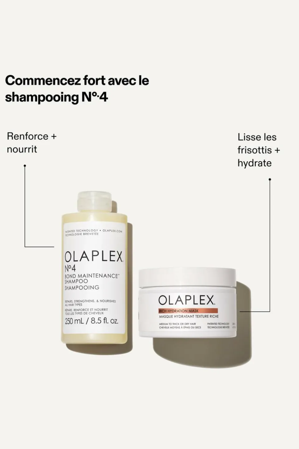Online OLAPLEX Masque hydratant texture riche