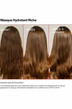 Online OLAPLEX Masque hydratant texture riche