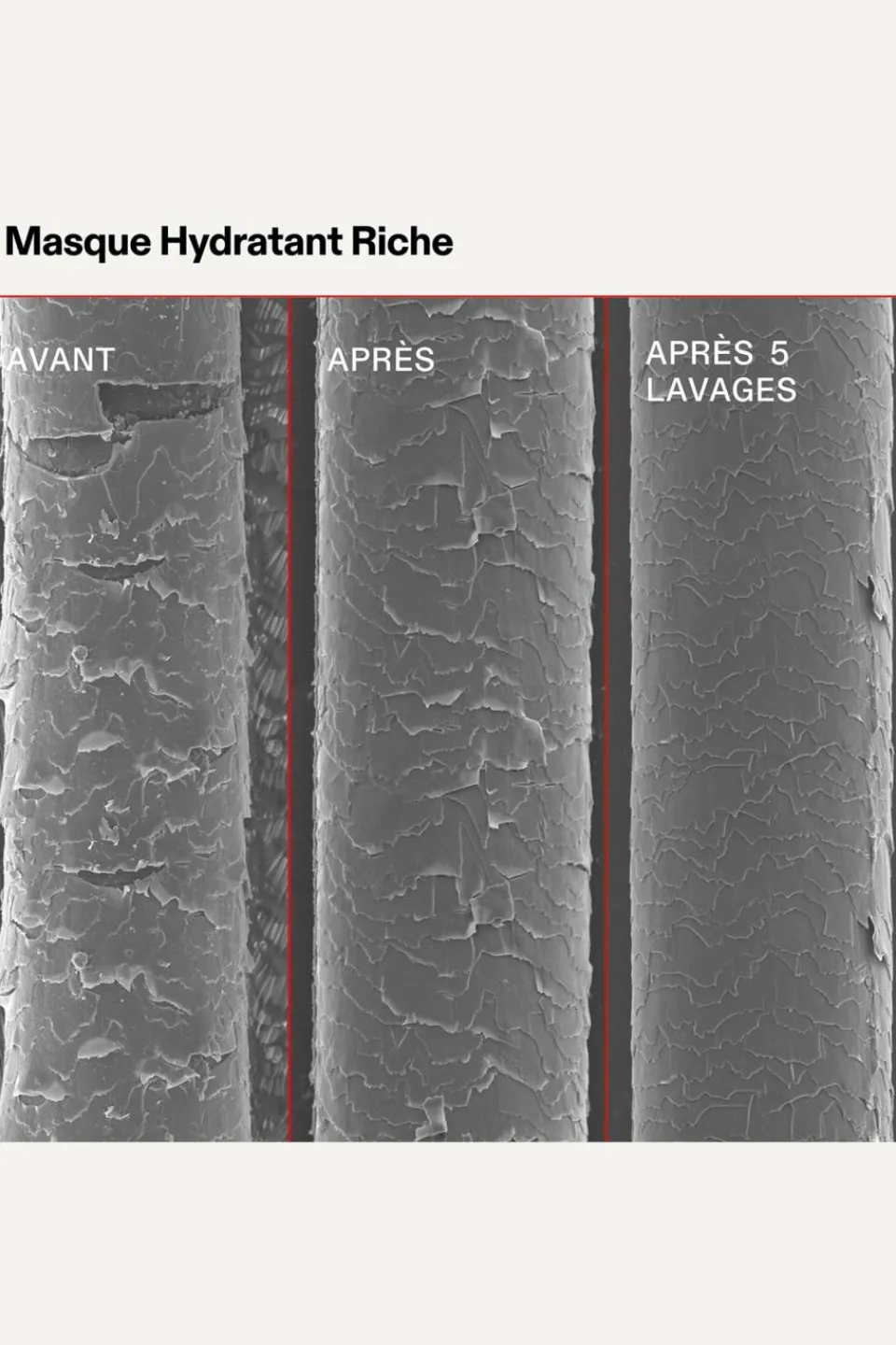 Online OLAPLEX Masque hydratant texture riche