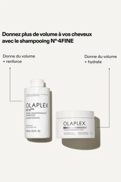 OLAPLEX Masque nourrissant léger