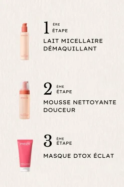 Outlet Payot Masque visage éclat Détox