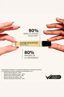 Sale Madame La Présidente Roll-on pousse des cheveux Elixir Booster Résolution n°4