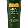 Hot Luxéol Shampoing Antichute progressive