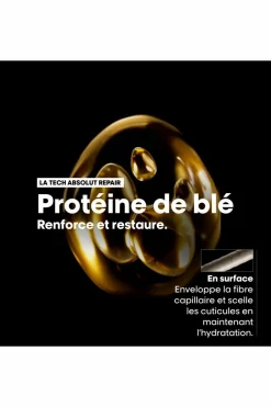 Online L'Oréal Professionnel Shampoing réparateur pour cheveux abîmés Absolut Repair rechargeable