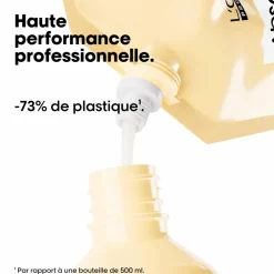Online L'Oréal Professionnel Shampoing réparateur pour cheveux abîmés Absolut Repair rechargeable
