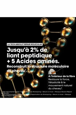 Clearance L'Oréal Professionnel Shampoing Serie Expert Absolut Repair Molecular