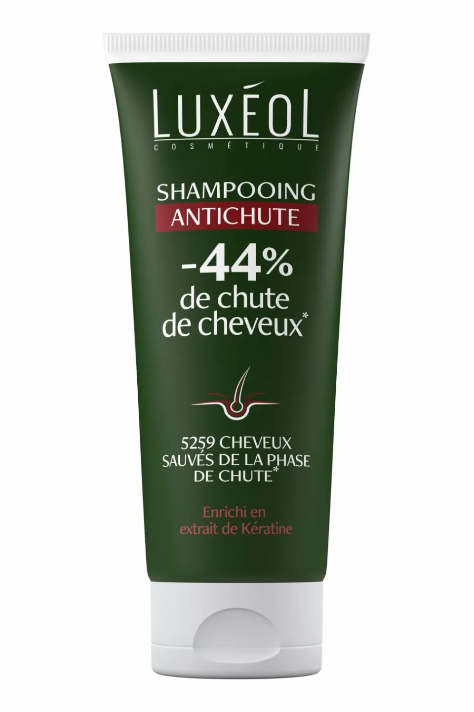 Hot Luxéol Shampooing Antichute