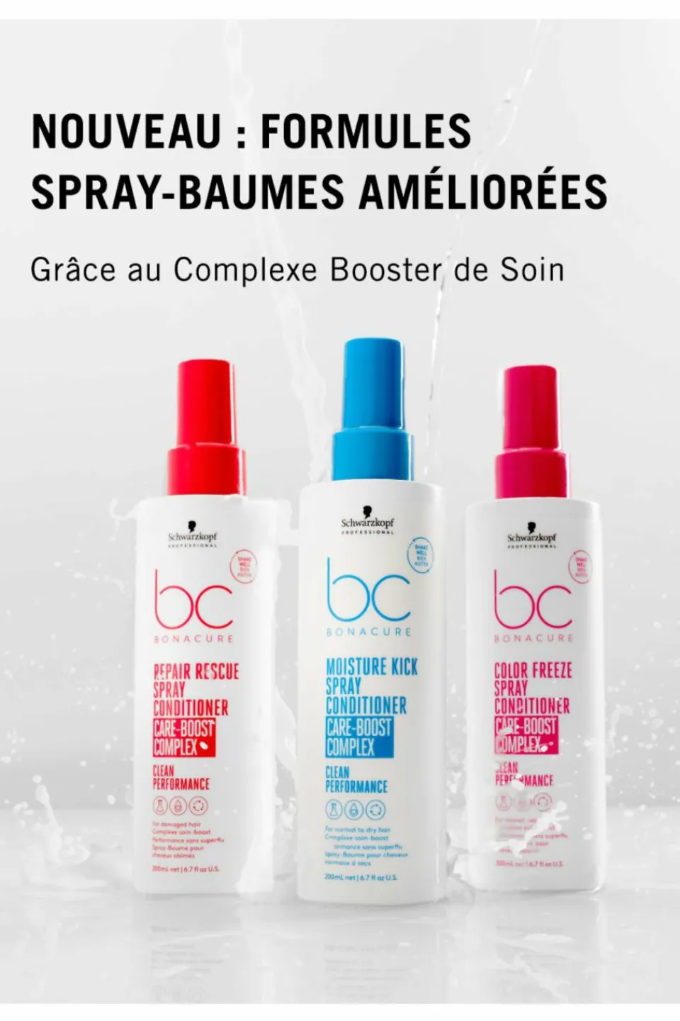 Schwarzkopf Professional Spray démélant cheveux colorés Color Freeze