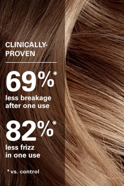 Hot COLOR WOW Spray hydratant & protecteur Money Mist