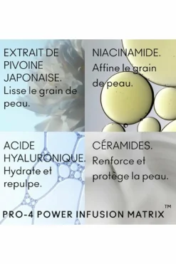 Best M.A.C Sérum hydratant & unifiant Hyper Real Serumizer™