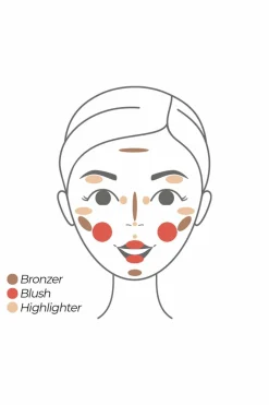 Sale Pomponne Stick baume lèvres & blush Fantastick