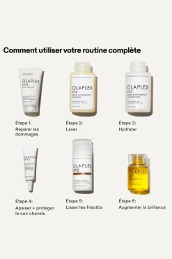 Outlet OLAPLEX Trousse de brillance édition limitée