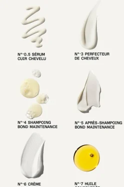 Outlet OLAPLEX Trousse de brillance édition limitée