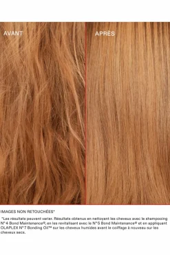 Outlet OLAPLEX Trousse de brillance édition limitée