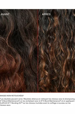 Outlet OLAPLEX Trousse des minis essentiels édition limitée