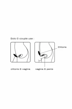 Hot Dorcel Vibromasseur avec télécommande Perfect Lover